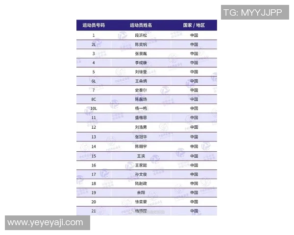 杭州排球队创历史新高力量排名引发广泛关注与期待